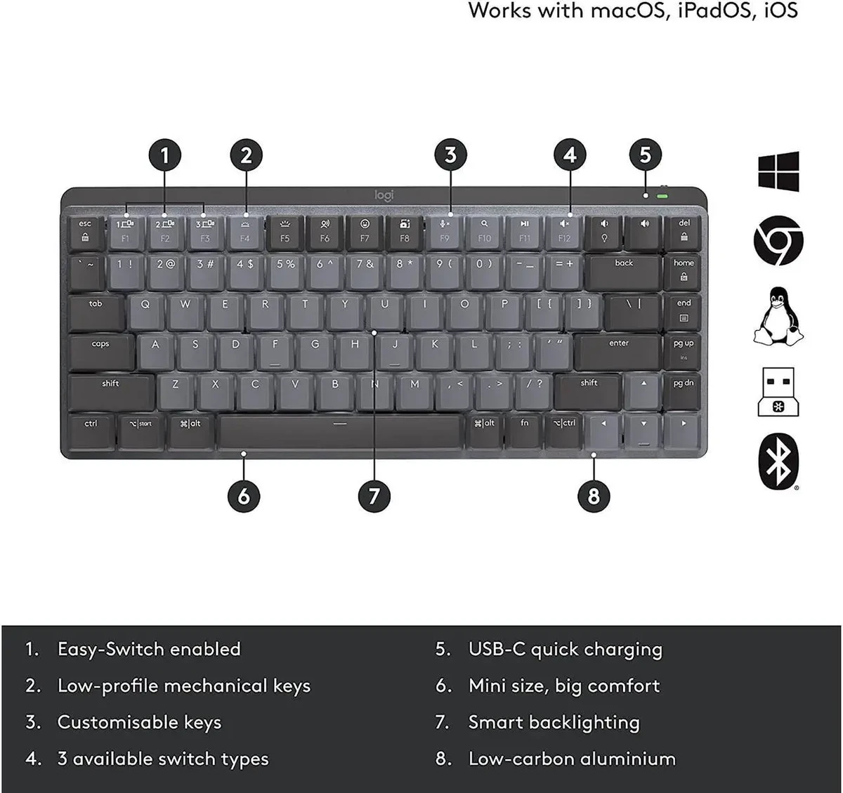 Logitech Wave Keys and Lift Combo Wireless and Bluetooth Keyboard and Mouse Combo thumbnail 4