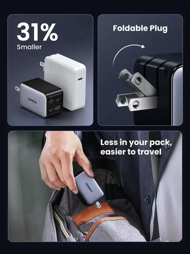 UGREEN Nexode Pro 65W 3-Port GaN Fast Charger UK Grey+1.5M 100W Cable thumbnail 3