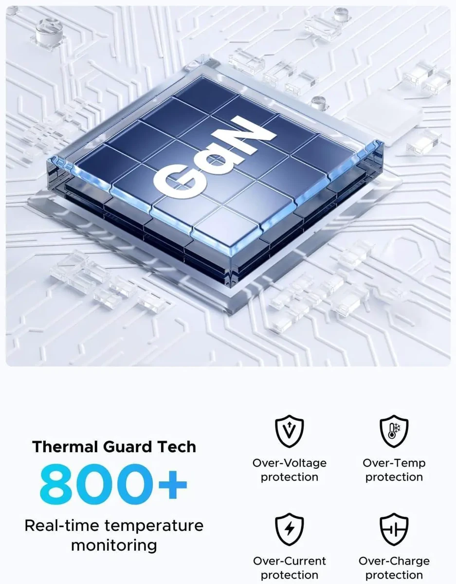 UGREEN GaN 200W Desktop Charger (6-Port) thumbnail 3