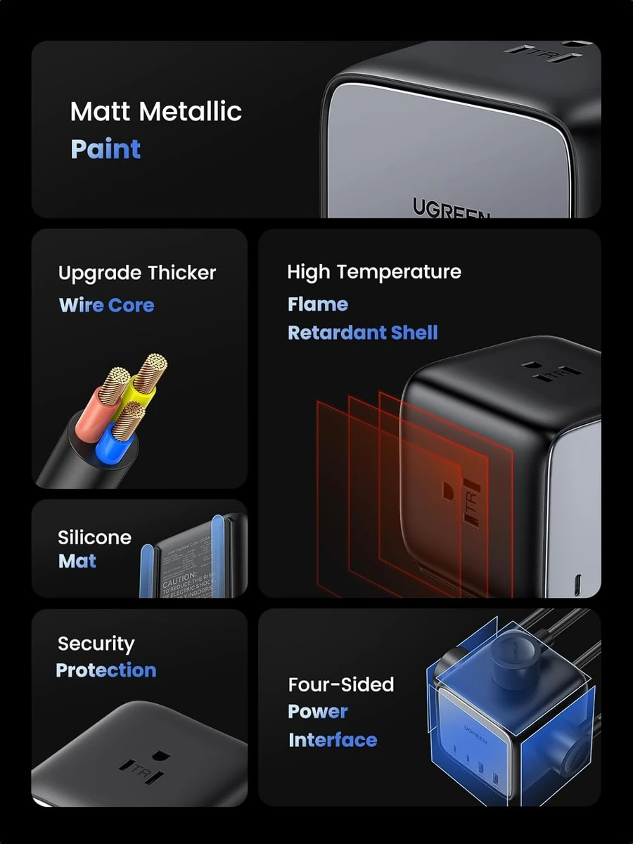 UGREEN DigiNest Cube Power Strip (3 AC outlets + 65W 2A2C) UK Black 1.8m thumbnail 4