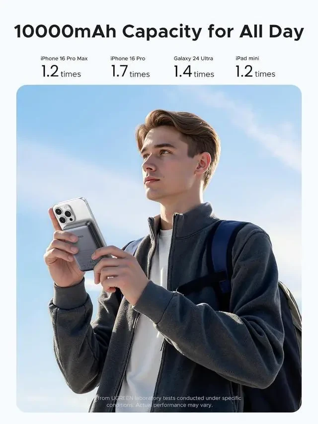 UGREEN 10000mAh 20W Two-way Fast Charging Power Bank