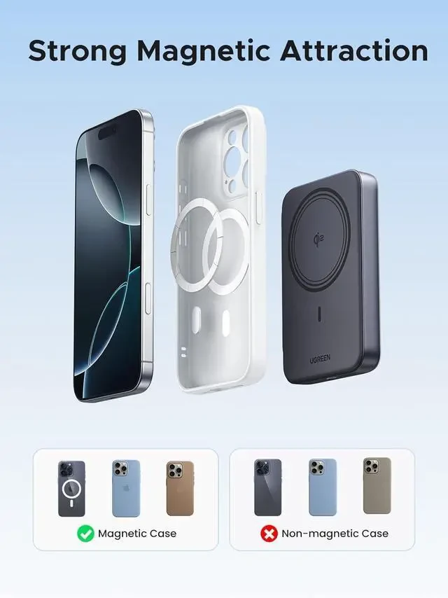 UGREEN 10000mAh 20W Two-way Fast Charging Power Bank thumbnail 2