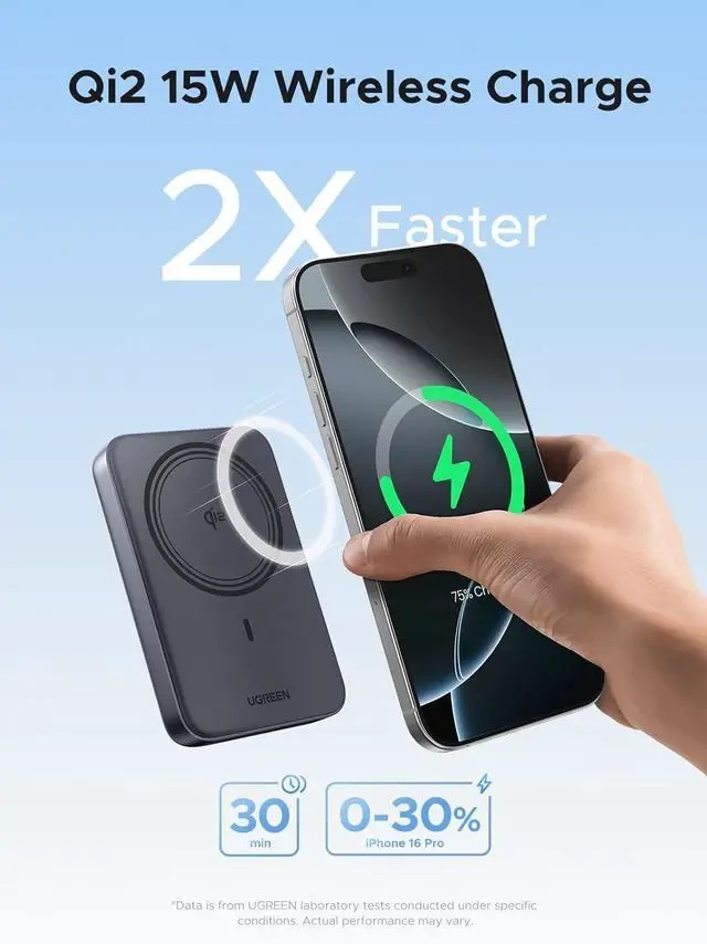 UGREEN 10000mAh 20W Two-way Fast Charging Power Bank thumbnail 3