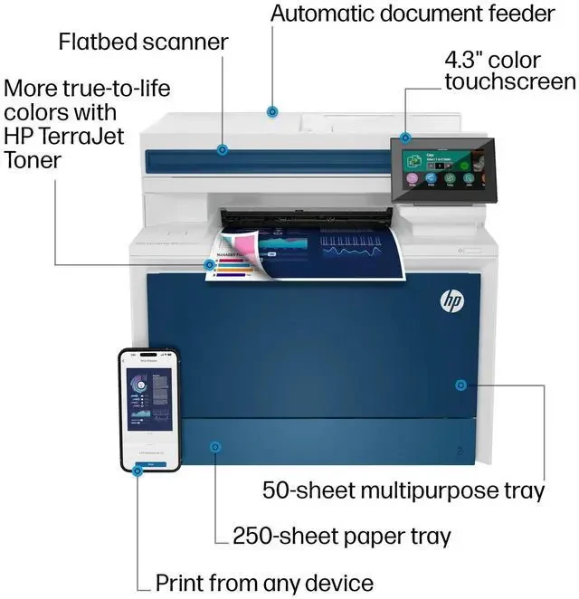 HP Color LaserJet Pro MFP 4303fdn Printer, Print, Copy, Scan and Fax thumbnail 4