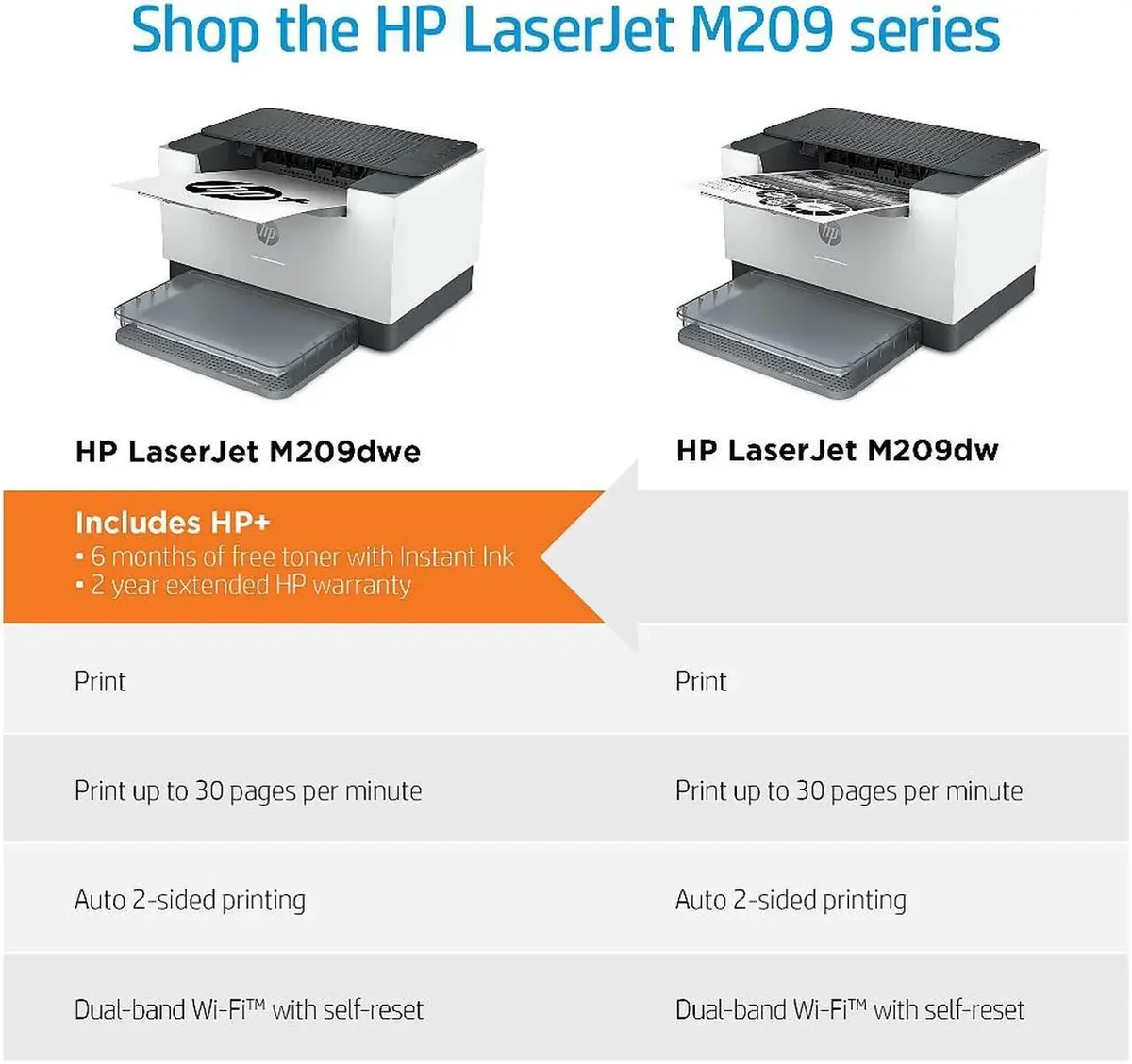 HP LaserJet MFP M236sdn Printer, Print, Copy and Scan thumbnail 2
