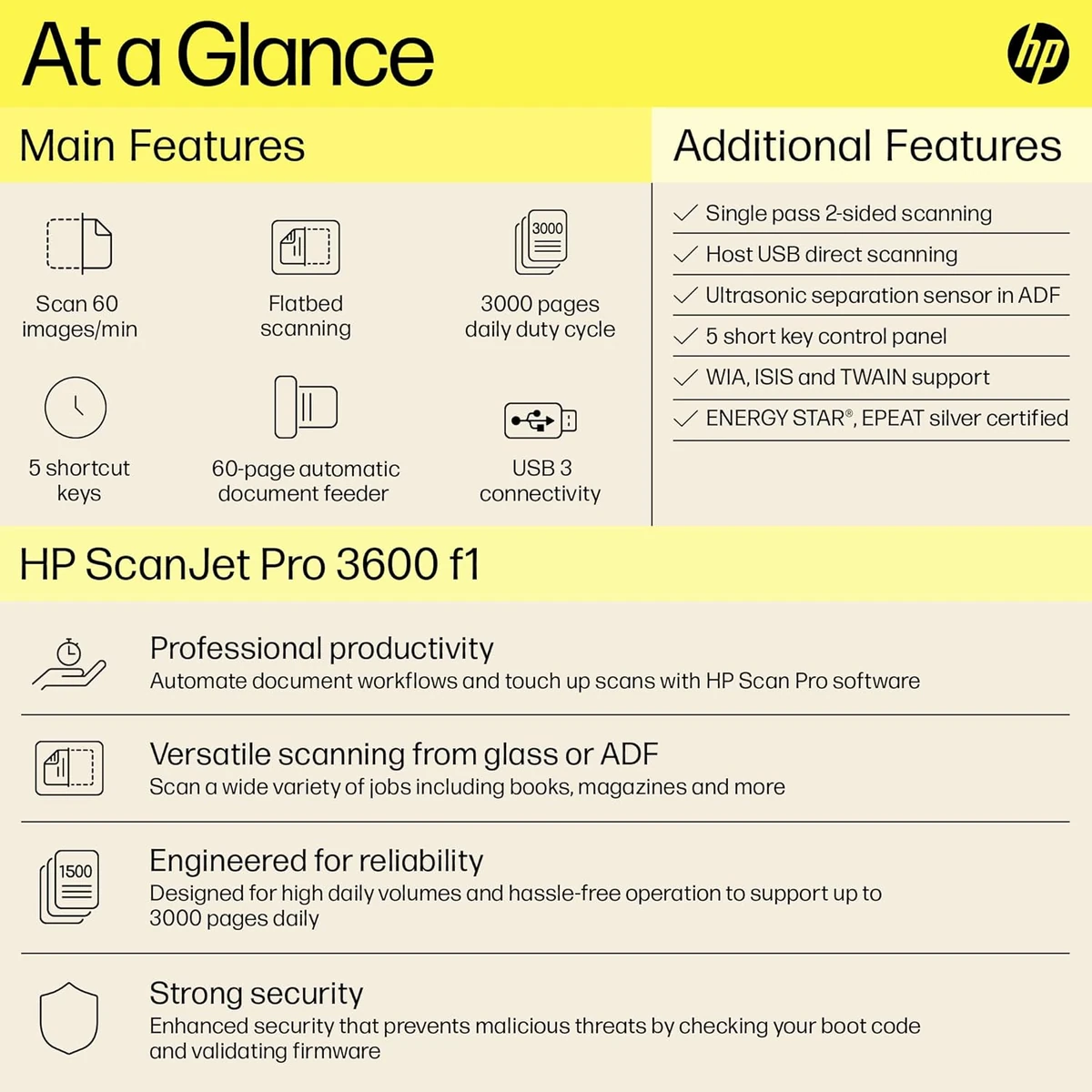 HP ScanJet Pro 3600 f1 Scanner