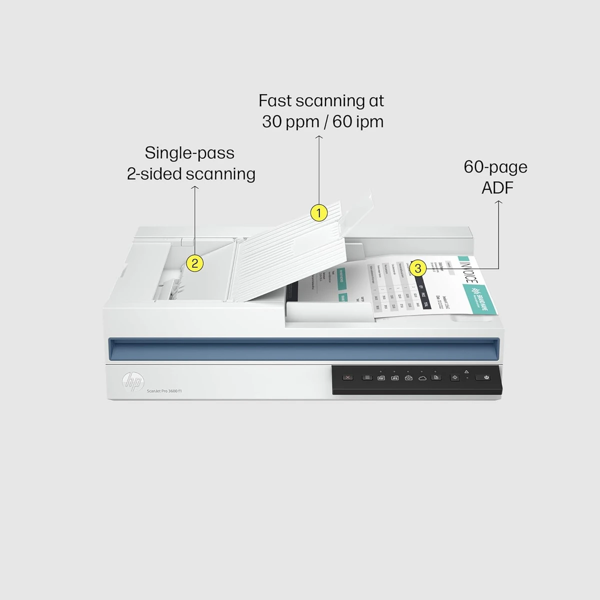 HP ScanJet Pro 3600 f1 Scanner thumbnail 3